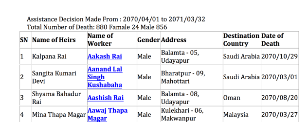 Screen Shot 2015-03-13 at 10.04.03 PM