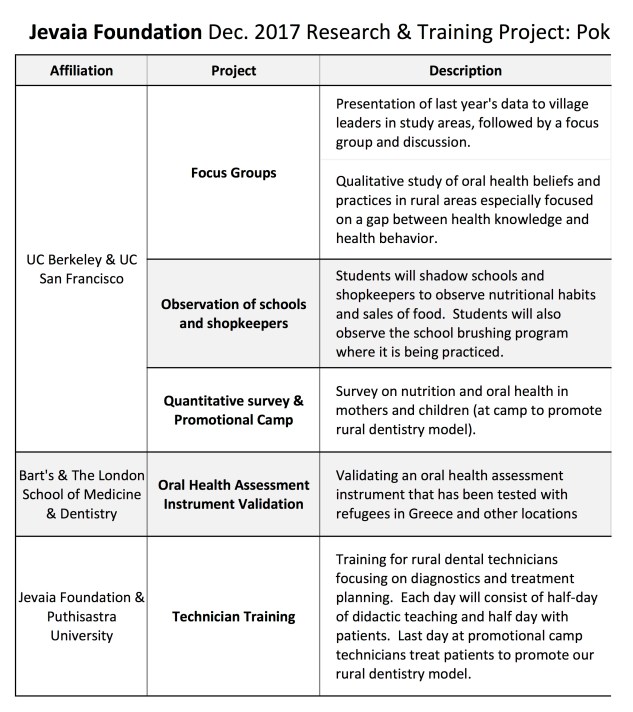 Appreciate my spreadsheet